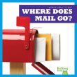 Where Does Mail Go? For Sale